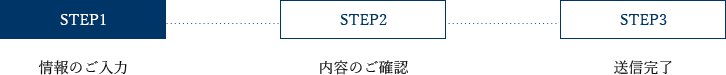 情報のご入力